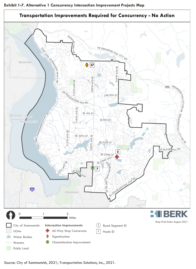 Map of Sammamish transportation projects needed for no action alternative, showing one all-way stop conversion, one signalization, and one channelization improvement