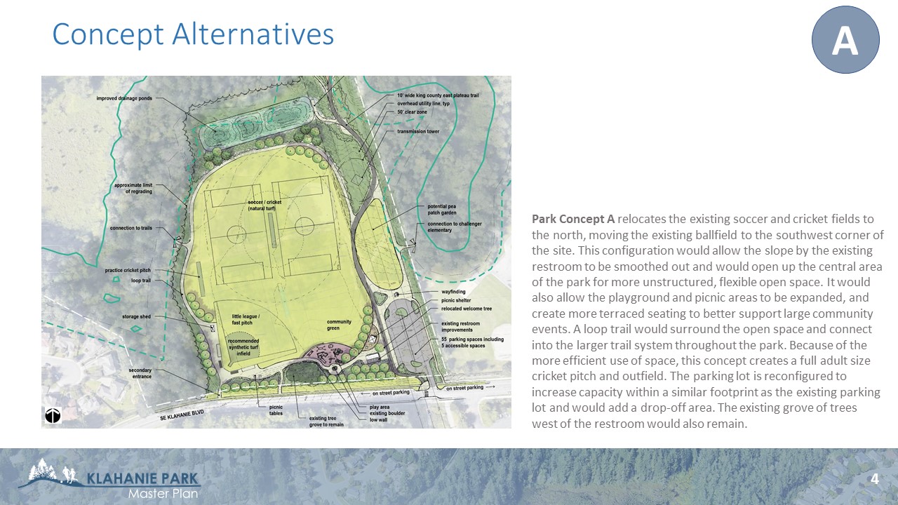 Park Concept A relocates the existing soccer and cricket fields, allows for expansion of the playground and picnic areas, creates a loop trail, and increases parking space