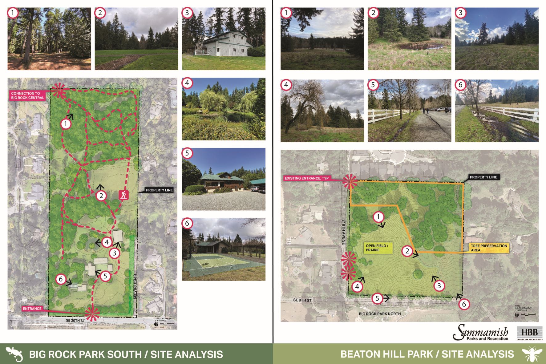 side by side comparison of the two parks, with photos of existing conditions labeled by location on maps