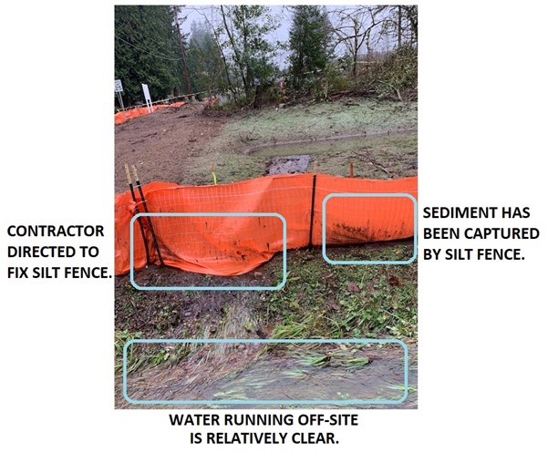 Dec 2019 Rain Event -- shows sediment captured by the silt fence around the construction site, a segment of damaged silt fence to be repaired, and relatively clear run-off