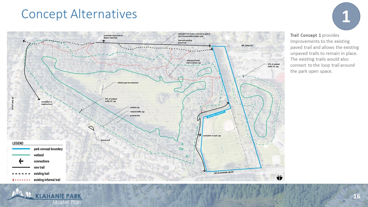 Trail Concept 1 - improves existing paved trail