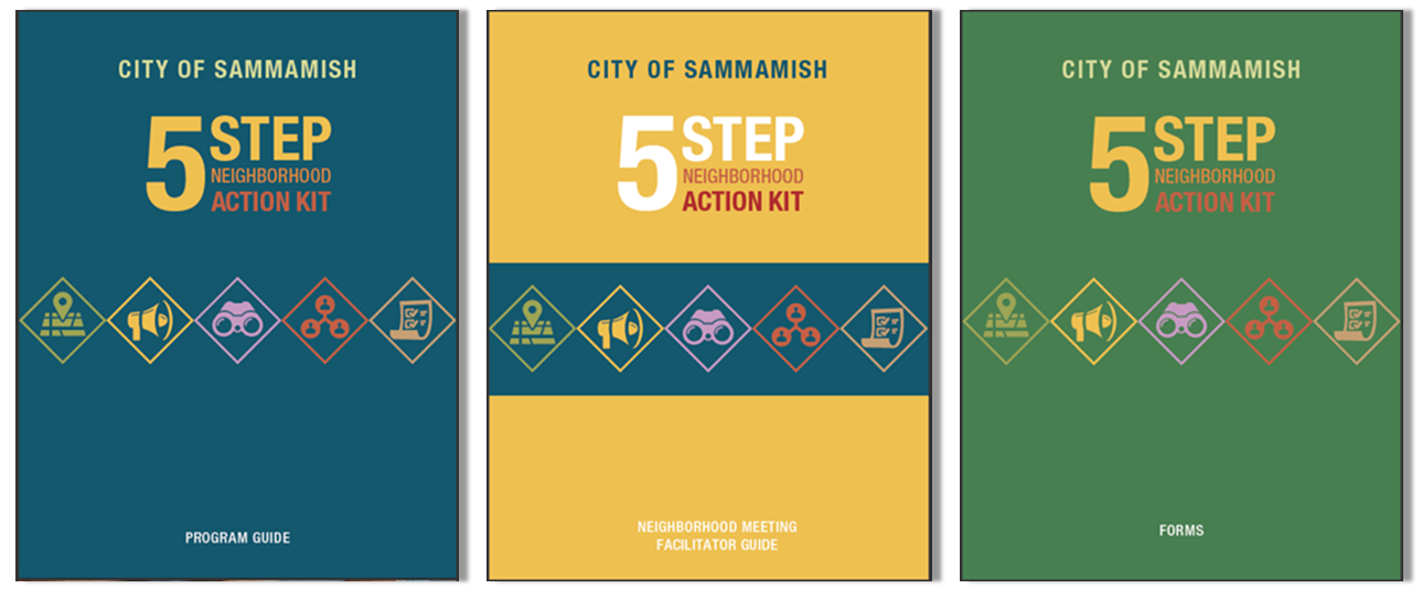 Photos showing three City of Sammamish 5-step neighborhood action kit books
