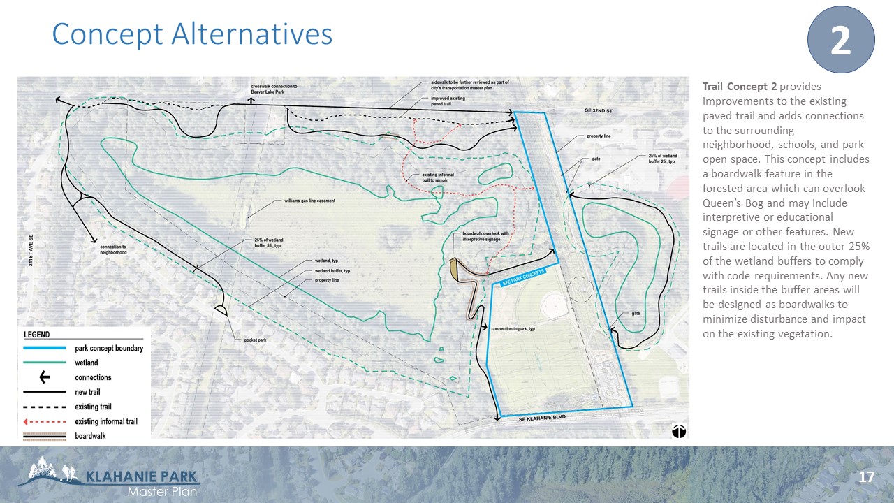 Trail Concept 2 - improves existing trail, includes boardwalk in forest