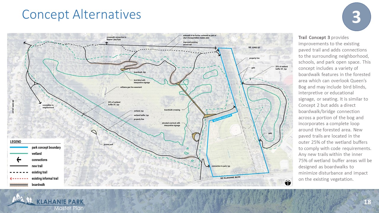 Trail Concept 3 - similar to concept 2 but adds a boardwalk across the bog and adds forest loop