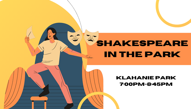 Illustration of actor on stage with a script in hand next to tragedy/comedy masks and the words Shakespeare in the Park, Klahanie Park, 7 p.m. to 8:45 p.m.