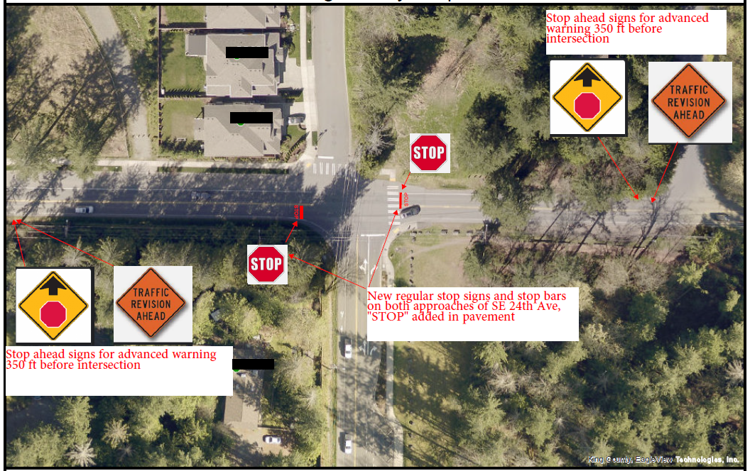 Aerial view of a road intersection with new stop signs, stop bars, and advance warning signs labeled with text and arrows; residential area and trees surround the roads.